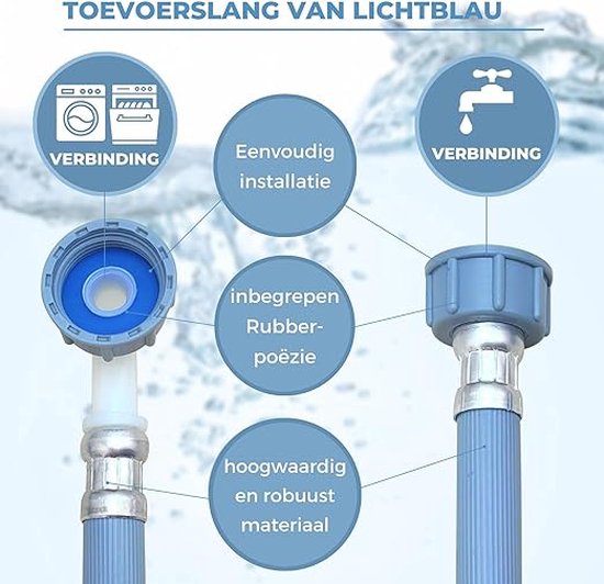 Reinigings-/Was-/Ontkalkingsmiddelen - onderdelen