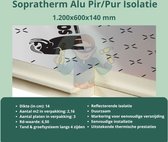 Sopratherm Alu Thermische Isolatieplaat 120x60x14 cm – 2,16 m2 – Hoogwaardige Isolatie voor Diverse Toepassingen