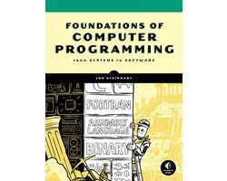 The Secret Life Of Programs