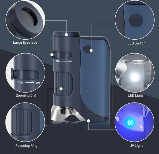 Microscope de Poche 60x-100x, Mini Microscope Portable avec Zoom à Microscope de Poche 60x-100x, Mini Microscope Portable avec Zoom à