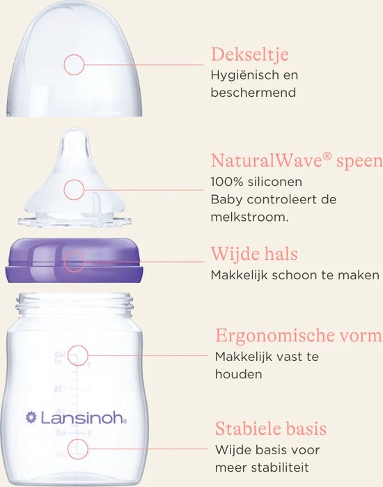 Lansinoh 240 ml Natural Wave Fles 75480 van Lansinoh — afbeelding 2