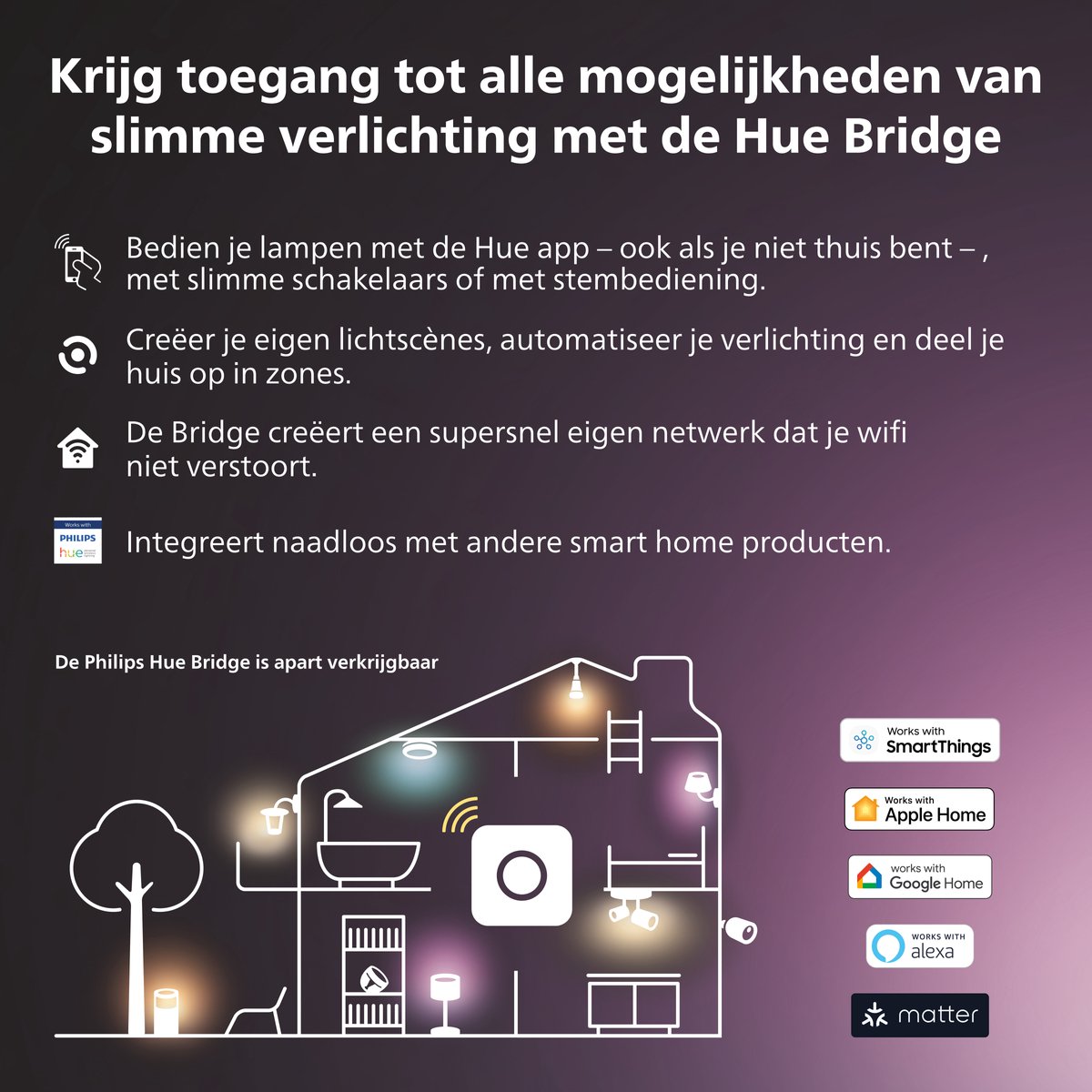 Philips Hue Datura paneellamp - wit en gekleurd licht - rond (klein) - wit — afbeelding 7