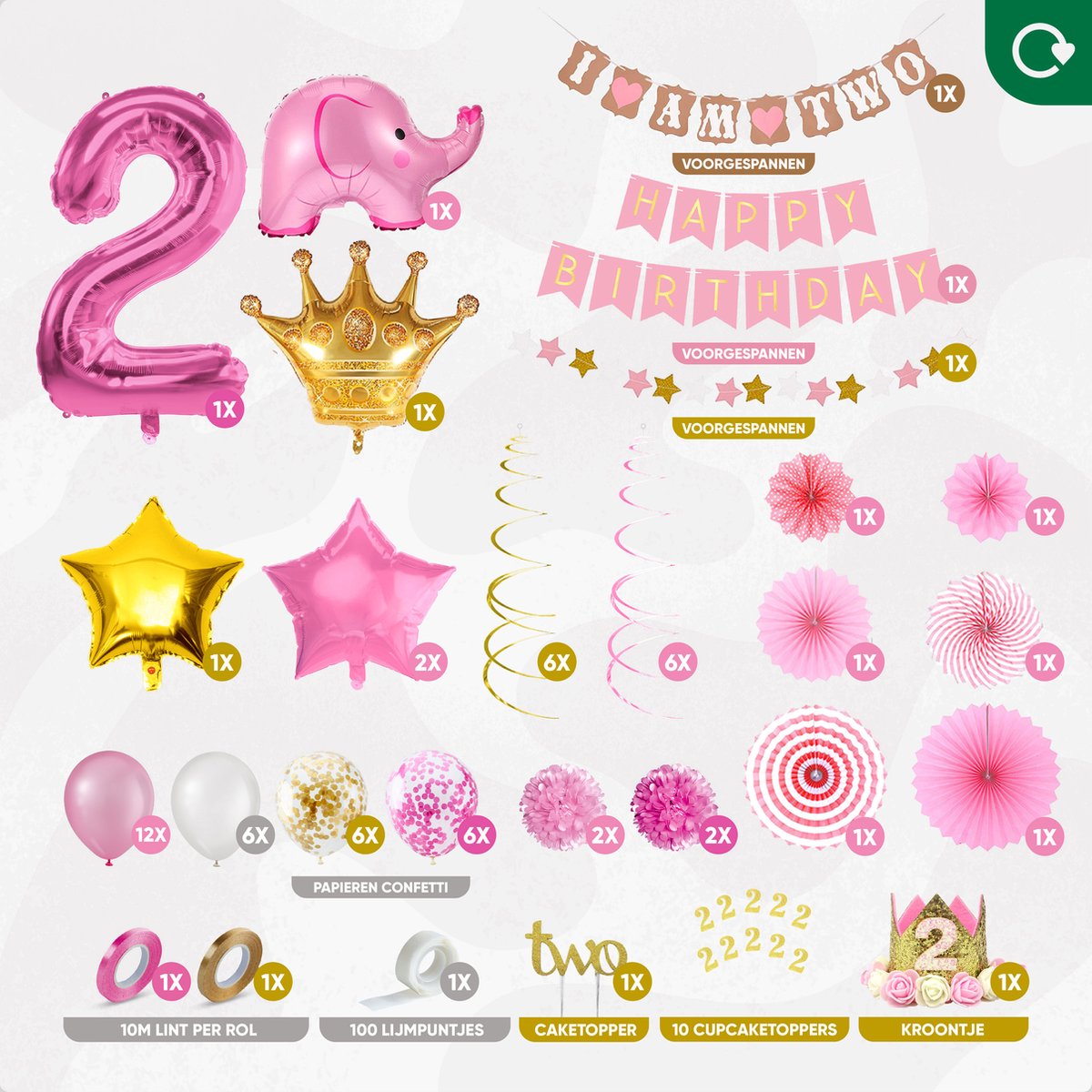 Verjaardagsfeest 2 jaar - LEEFTIJD 0 t/m 10 - FEESTVERSIERING - SEP Verjaardagsfeest 2 jaar - LEEFTIJD 0 t/m 10 - FEESTVERSIERING - SEP