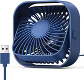 Mini ventilator - Ventilator USB – Bureau Ventilator - Tafelventilator – Stille Ventilator – Bed Ventilator- Aircooler - 360º