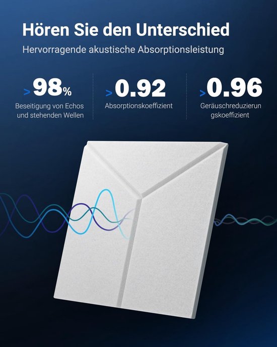 Signal RD21015 Pflichtschild 'Akustikschutz Verwenden' – 30x40 Cm, PVC 0,7 Mm, Zugelassen