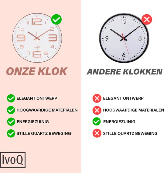 IvoQ Stijlvolle Wandklok - Elegante Witte Quartz Klok met Koperkleurige Accenten - Ideaal voor Elk Modern Interieur