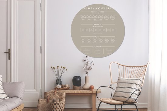 Wall Circle - Wall Circle - Cuisine - Manuelle - Cuisson - Cuisson - Aluminium - Dibond - 140x140 cm - Intérieur et Extérieur