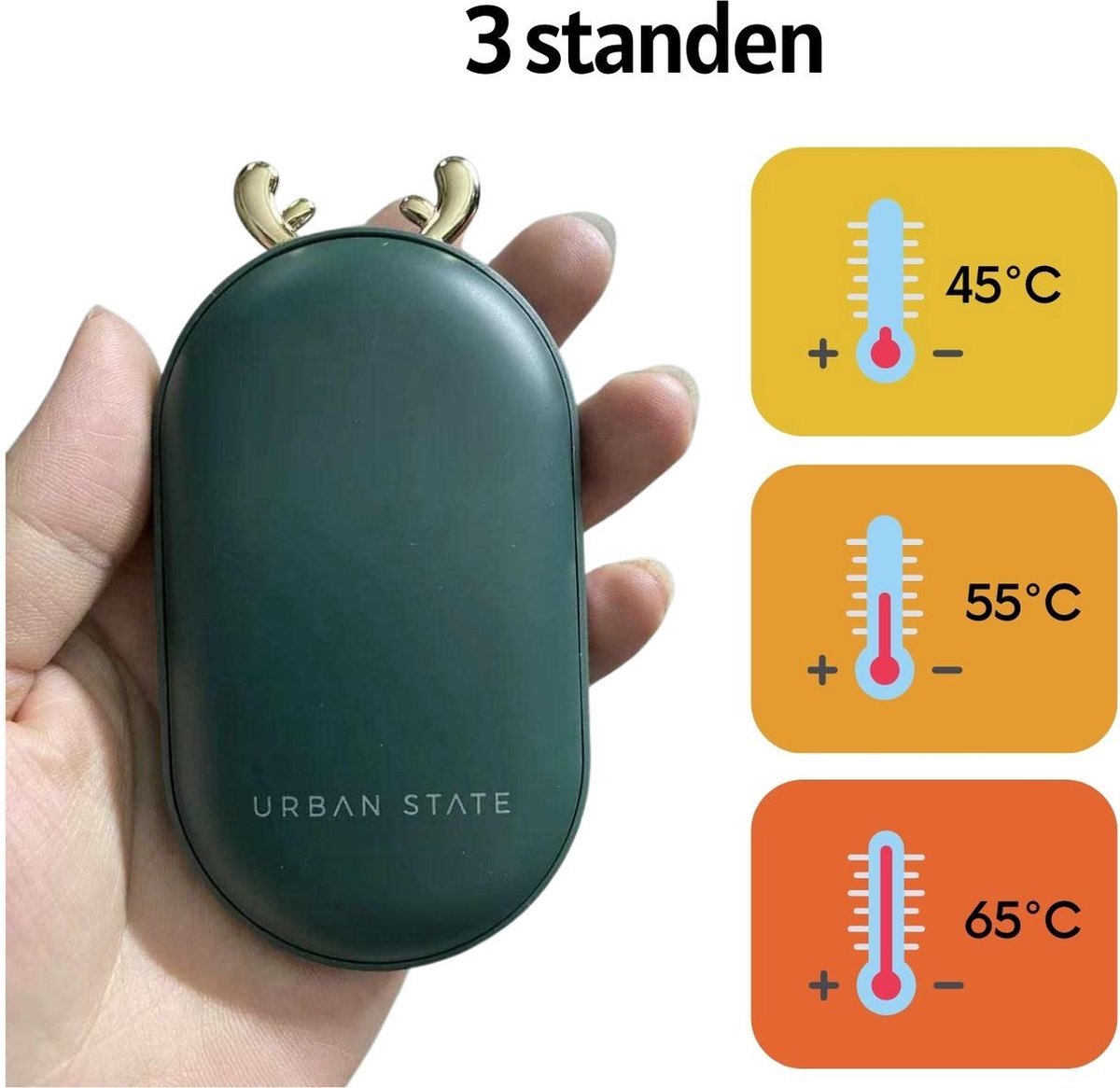 Black Friday! 2in1 Power Heater Powerbank USB Oplaadbaar 10000