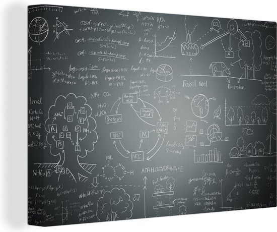 Formules mathématiques sur une toile de tableau noir 120x80 cm - Tirage photo sur toile (Décoration murale salon / chambre)