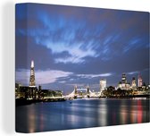 Canvas Schilderij Londen skyline in de avond - 40x30 cm - Wanddecoratie