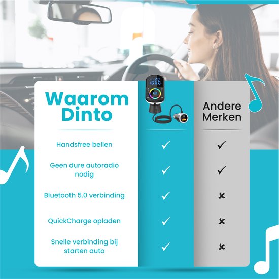 Emetteur FM Bluetooth DINTO® BC71 - Chargeur Voiture - Kit Voiture - Mains Libres - USB 3.0 - MP3 - Carte SD - Chargeur Rapide - Récepteur Audio Bluetooth