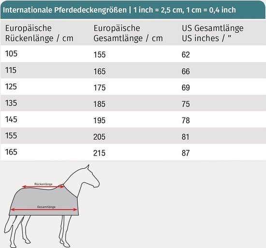 Coperta Da Passeggio Economica Waldhausen VB Per Cavallo - Protezione Antimosche, Argento