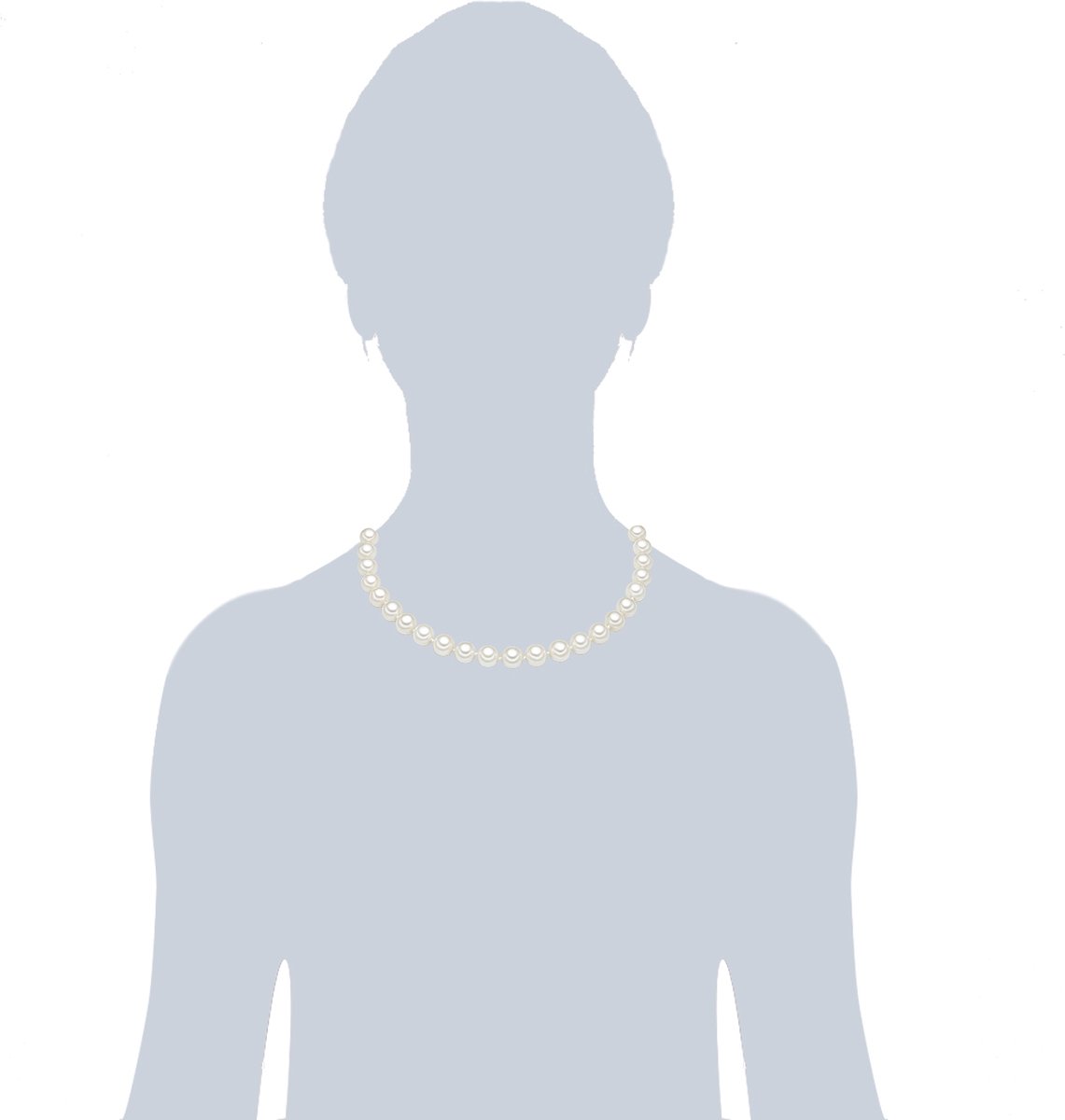Rafaela Donata Ketting