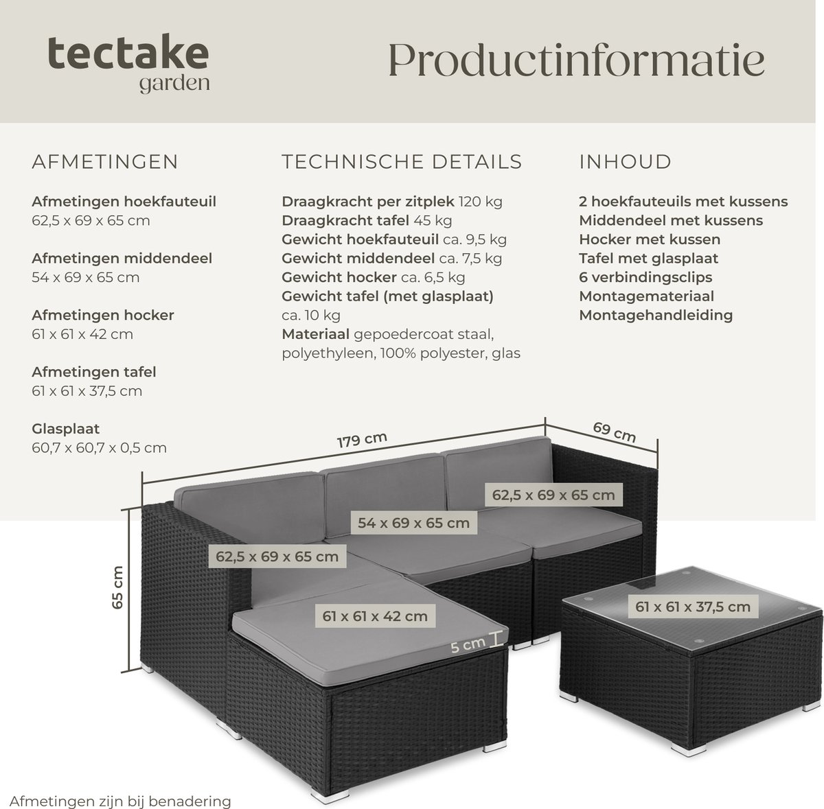 tectake® Wicker lounge - Tuinmeubelset voor buiten met bank, fauteuil, kruk en tafel - Variabel combineerbaar - Weerbestendig meubilair - Voor 3-4 personen - Balkonmeubilair - Tuinlounge - Terrasmeubilair - Zwart thumbnail 2