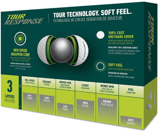TaylorMade Tour Response Golfballen 2025 - Wit - 12 Stuks van TaylorMade — afbeelding 4