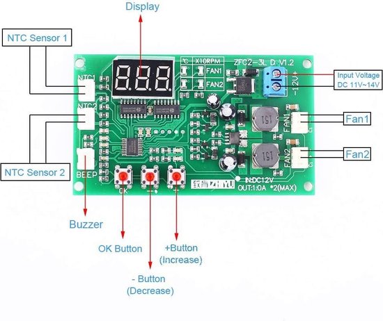PWM Fan Speed Control Module, DC 12V 3A 4-draads PWM-ventilatorbesturing met twee sondes, PWM-ventilatorsnelheid regelmodule, PWM-controller