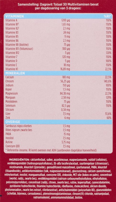 Lijst met vitamines, mineralen en ingrediënten op een witte achtergrond.