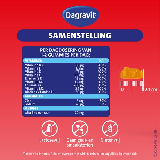 Samenstelling van multivitaminen en mineralen in 1-2 gummies per dag, zonder geur- en smaakstoffen.