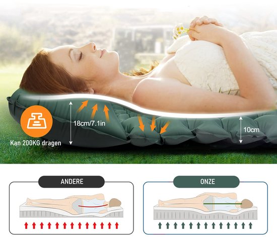 TAN.TOMI Zelfopblazende Slaapmat - Comfortabele & Stevige Tweepersoons Slaapmat - Optimale Stabiliteit & Gewichtsverdeling - Lichtgewicht & Compact voor Kamperen & Outdoor van TAN.TOMI — afbeelding 2