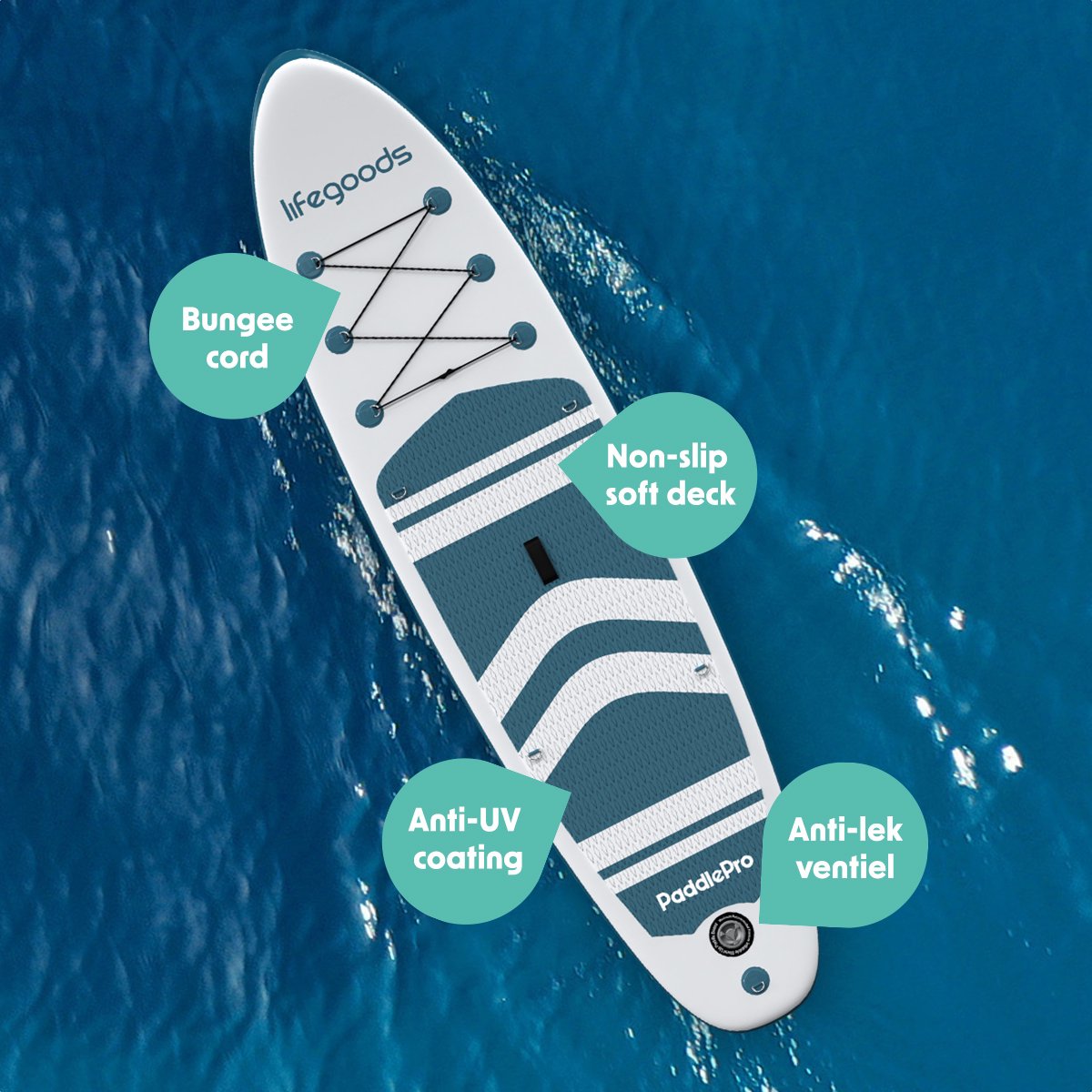 LifeGoods PaddlePro SUP Board - met Zitje - Opblaasbaar Paddle Board - Complete Set - Max. 150KG - 320x81cm - Wit/Deep Aqua – foto 6