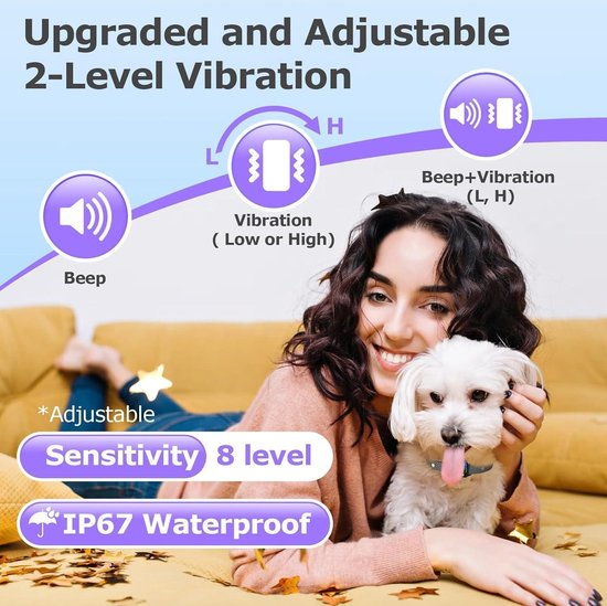 Hond Bark Halsband- Anti Barking Training Halsband Met Vibratie Geen Shock Hondenhalsband Met Stop Barking Halsband Voor Kleine Medium Grote Honden Ip67 Waterdicht Blauw Hond Bark Halsband- Anti Barking Training Halsband Met Vibratie Geen Shock Hondenhalsband Met Stop Barking Halsband Voor Kleine Medium Grote Honden Ip67 Waterdicht Blauw