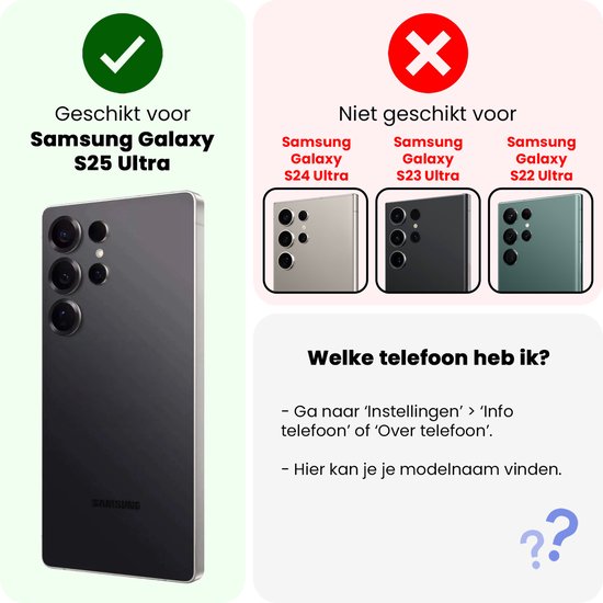 Illustration montrant que la coque convient au Samsung Galaxy S25 Ultra, pas aux S24/S23/S22 Ultra.