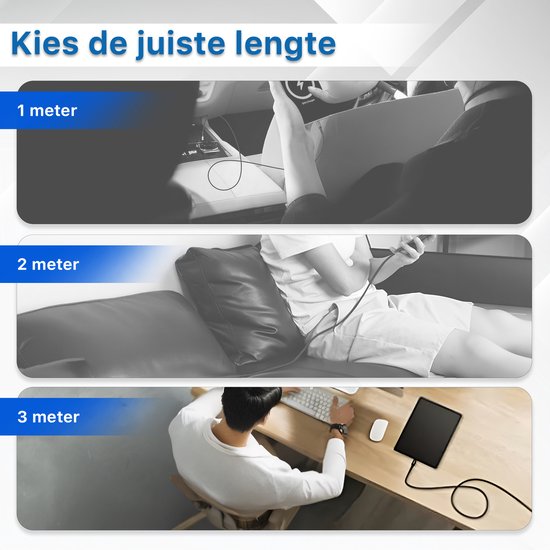 Adaptateur USB C 40 W + Câble Chargeur USB-C Chargeur Rapide - 3 Mètres - USB C vers USB C