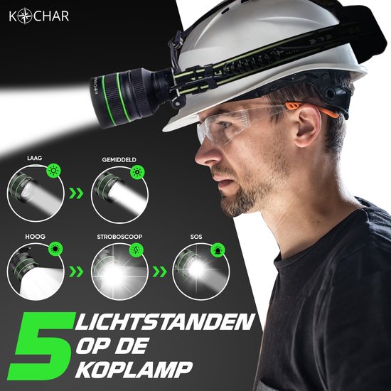 Kochar Hoofdlamp LED oplaadbaar - Hoofdlamp met bewegingssensor - 5000 Lumen - 18650 mAh oplaadbare batterij - 9 standen - Powerbank functie - IP67 Waterdicht - Koplamp met wit & rood licht