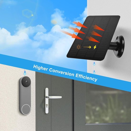 Zonnepaneeloplader voor Ring Spotlight-camerabatterij, voor Stick Up Cam- batterij 2e en 3e Generatie, 10W IP65 Waterdichte Oplader op Zonne-energie met 360° Draaibare Beugel
