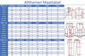 Maattabel voor kostuums, gilets en broeken met afmetingen in cm.