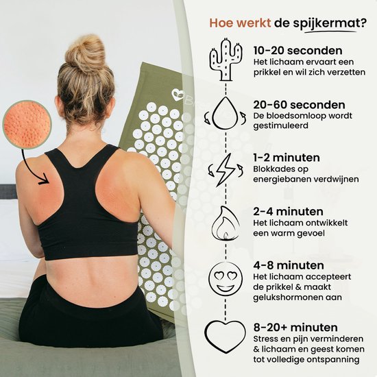 BrellaVio Spijkermat Set met Spijkerkussen - Groen - 74x44 cm - Acupressuur Mat - Spijkerbed - Acupunctuur Kussen - Shakti Massage