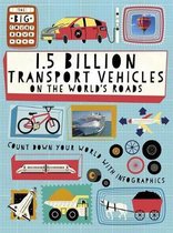 15 Billion Transport Vehicles on the World's Roads The Big Countdown