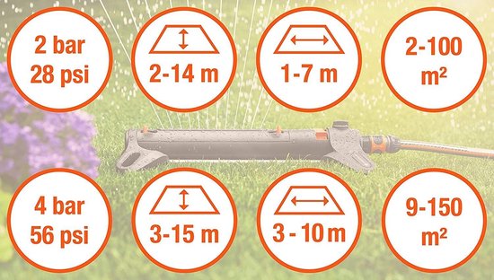 Informatie over sproeibereik en druk voor de Gardena zwenksproeier.
