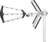 Outdoor TV Antenna | Max. 13 dB Gain | UHF: 470 - 698 MHz