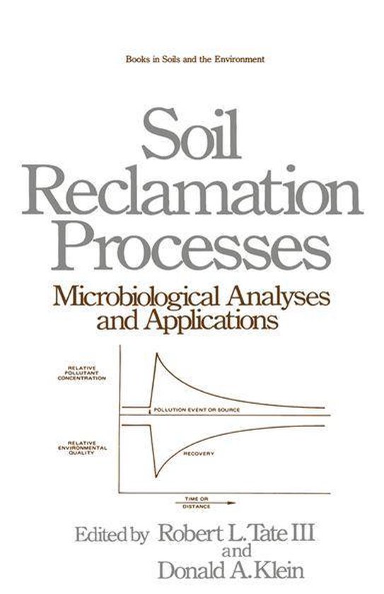 Books in Soils, Plants, and the Environment - Soil Reclamati ... - cover