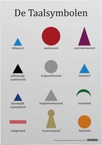 Educatieve poster (Posterpapier) - Montessori taalsymbolen - 42 x 59.4 cm (A2)