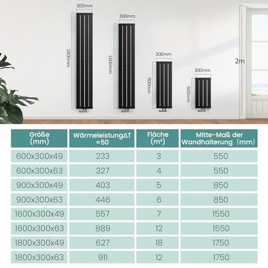 Design Radiator Laag EMKE Kleine radiator 600 x 300 mm, verticale radiator badkamer platte ...