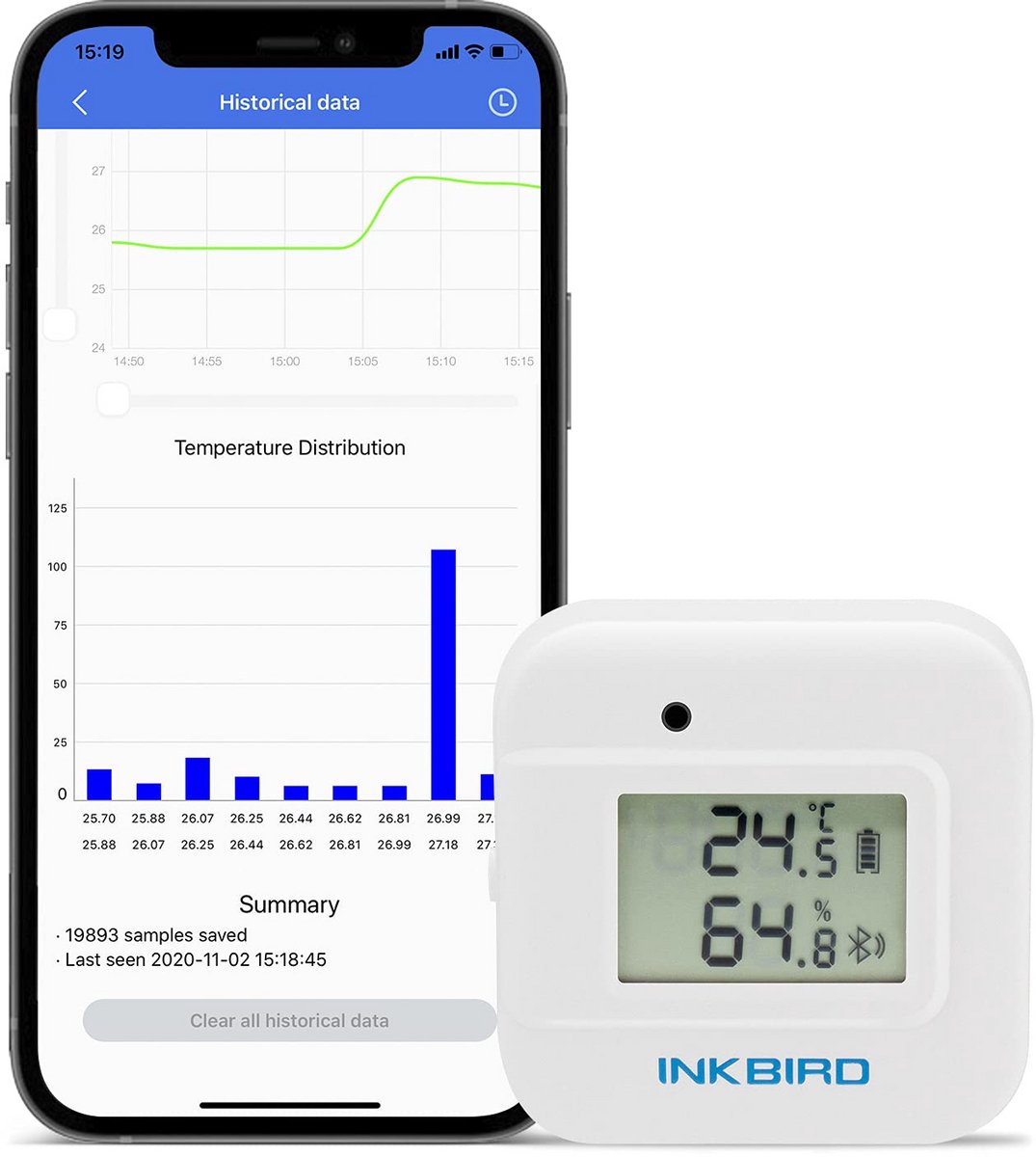Waterdichte Bluetooth Vochtigheidsmeter en Thermometer met Externe Sensor en App
