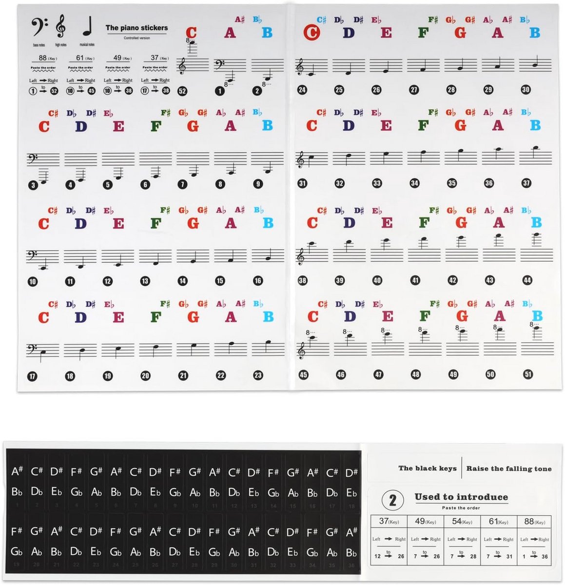 Transparante Piano Toetsen Stickers voor Beginners | Geschikt voor 37 t/m 88 Toetsen | Herbruikbaar