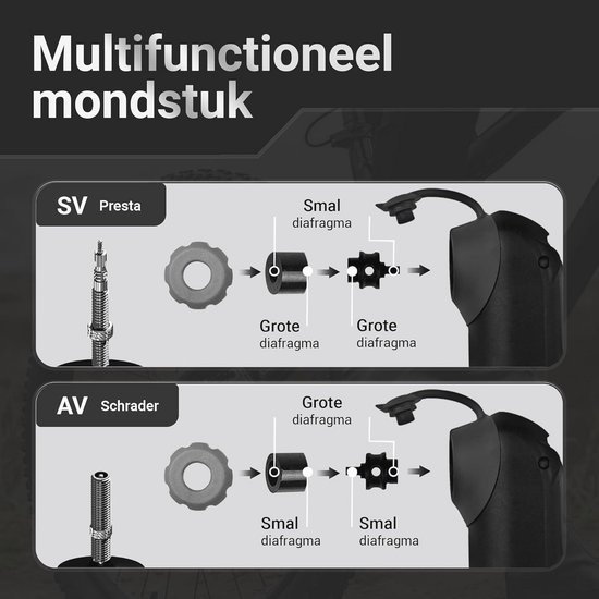 Mini Fietspomp 120 PSI - Handpomp voor Fiets - Compacte MTB en Racefiets Pomp — afbeelding 4