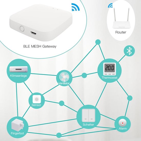 Slimme Bluetooth Knop Pusher voor Lichtschakelaars en Apparaten - Automatische Bediening van Merkloos — afbeelding 4