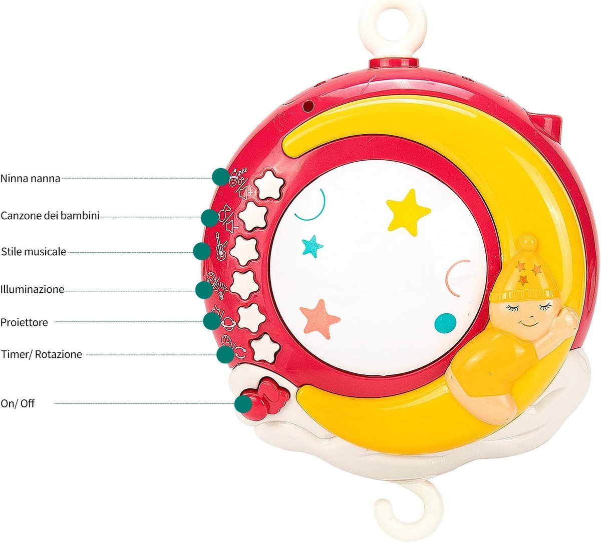 Baby Mobiel met Muziekprojector, Sterrenprojectie en Rammelaars - Inclusief Afstandsbediening