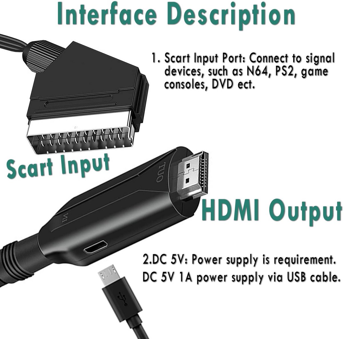 Scart naar HDMI adapterkabel - converter voor 720p/1080p HDMI output