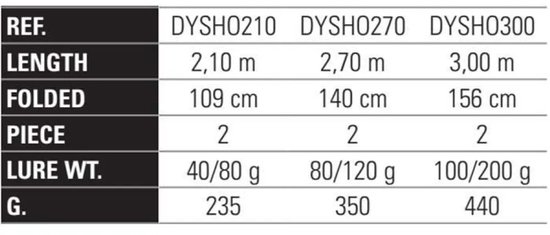 Yokozuna Seahorse Spinhengel Paars 2.10 m / 40-80 g — afbeelding 3