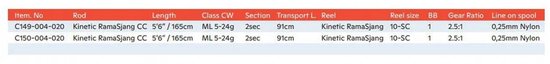 Kinetic Ramasjang Cc Draaiende Combo 2 Stukken Roze 1.71 m / 5-24 g — afbeelding 3