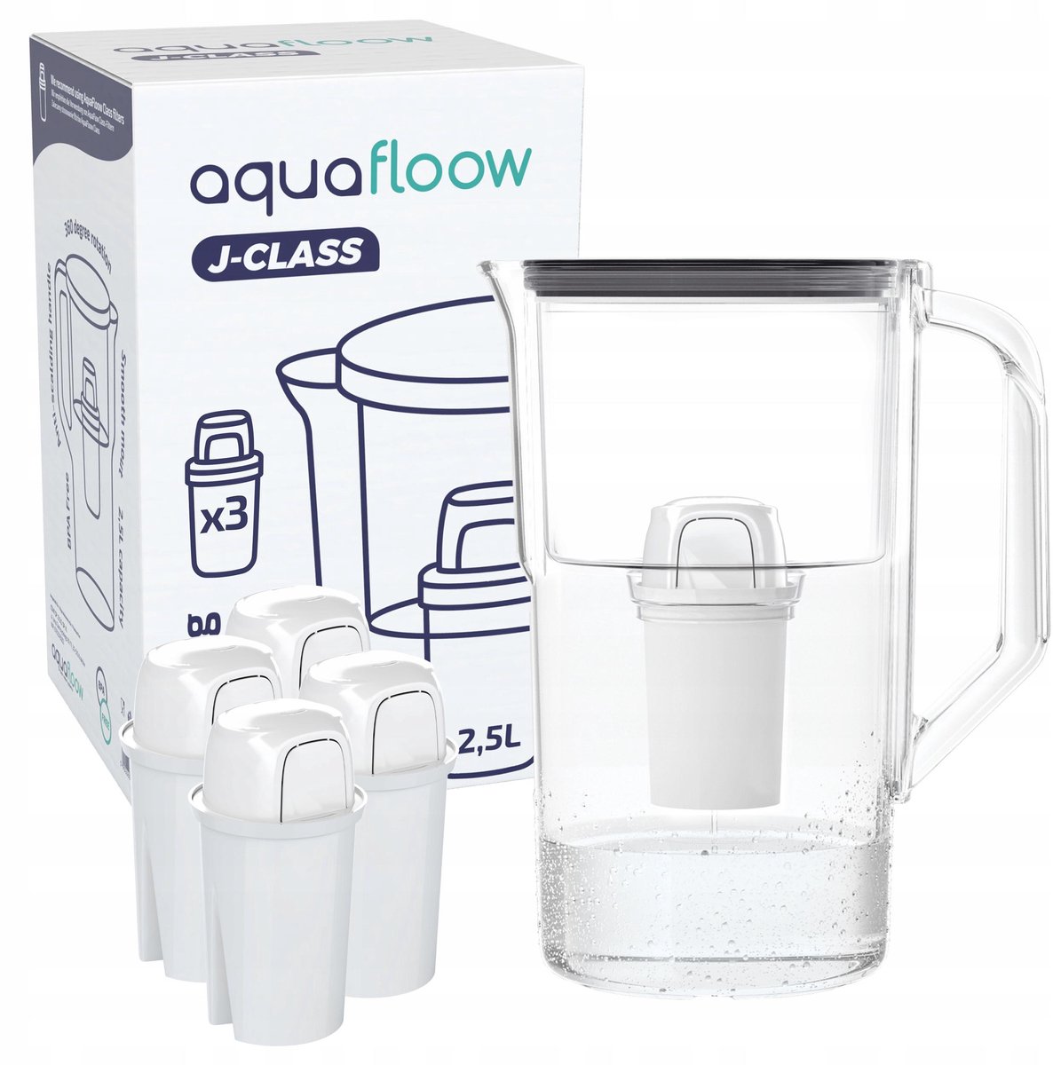 AquaFloow, Waterfilterkan AquaFloow J-CLASS 2,5L - kunststof - vermindert chloor, kalkaanslag en onzuiverheden - set met 5x waterfilters AquaFloow Class - zwart