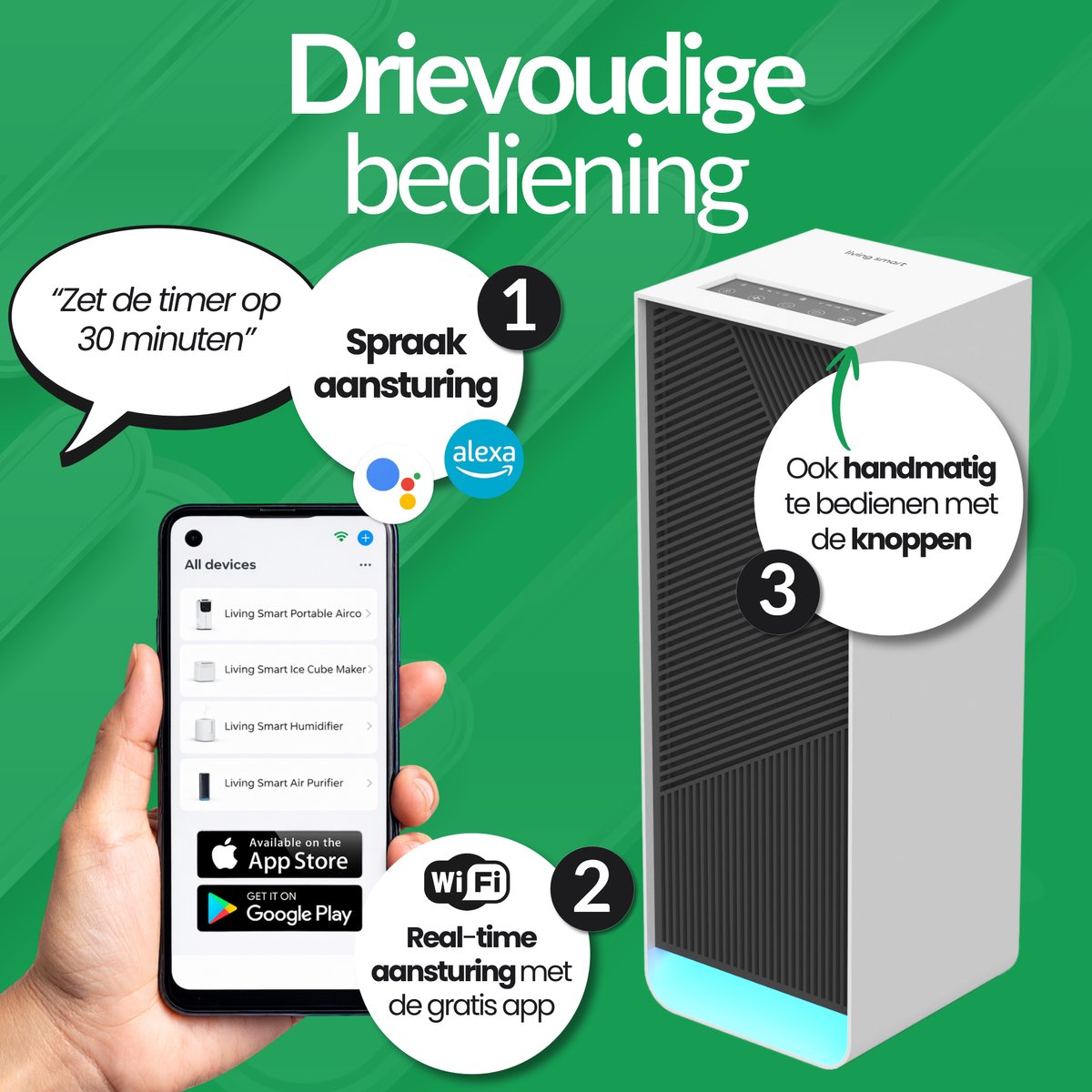 LivingSmart™ LSL200S Luchtreiniger / Air Purifier – HEPA H13 + Koolstoffilter – 230 m³/u – Tot 45 m² – Verwijdert Fijnstof & Geuren — afbeelding 7