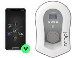 ZAPPI 222UW laadpaal - 3-fasen Type 2 met socket - LET OP ! V2.0 zonder hub