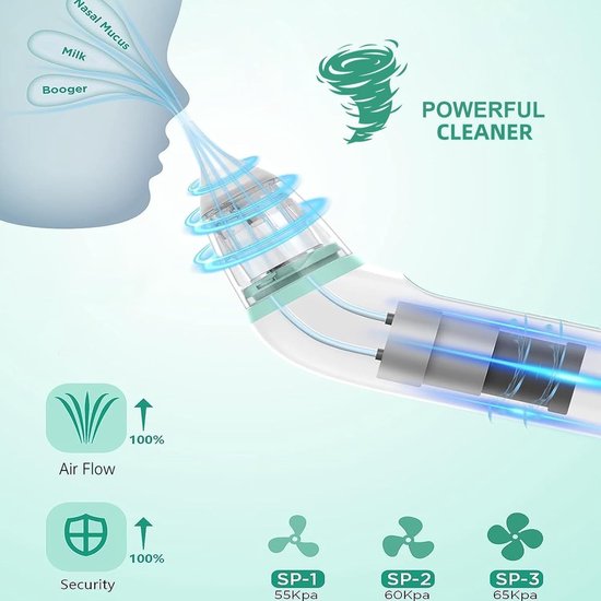 Neusaspirator baby - elektrische neusreiniger - LCD neusaspirator - oplaadbaar - siliconen opzetstukken - zacht zuigsysteem - blauw van Merkloos — afbeelding 3