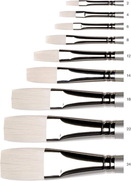 Synthetische Platte Kwast Nr. 4 voor Dikke Olieverf en Acryl - Robuust en Vormvast